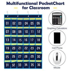 36 Numbered pockets Hanging Organizer for Classroom. 1 Package of 6 ea.Brand New